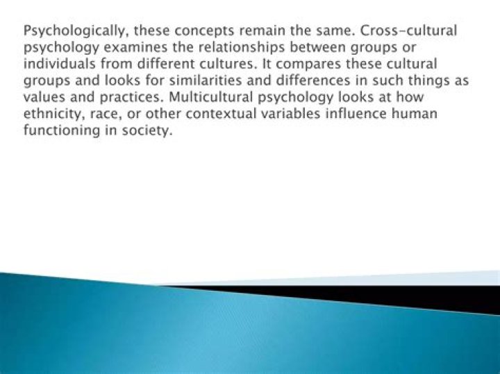Cross Cultural Psychology - How To Discuss