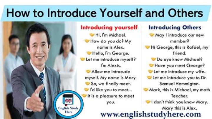 Introduce yourself - How To Discuss